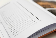 Load image into Gallery viewer, (Almost) 30 YEARS OF POSH WOODS